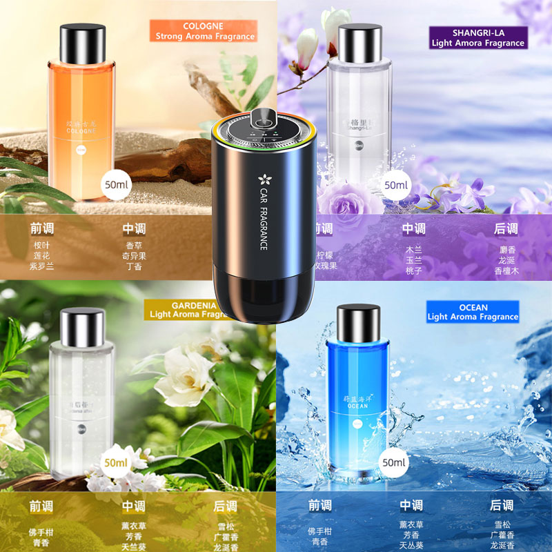 Perfume Fragrance Refill - Ricarica Profumo per Deodorante Auto 50ml,