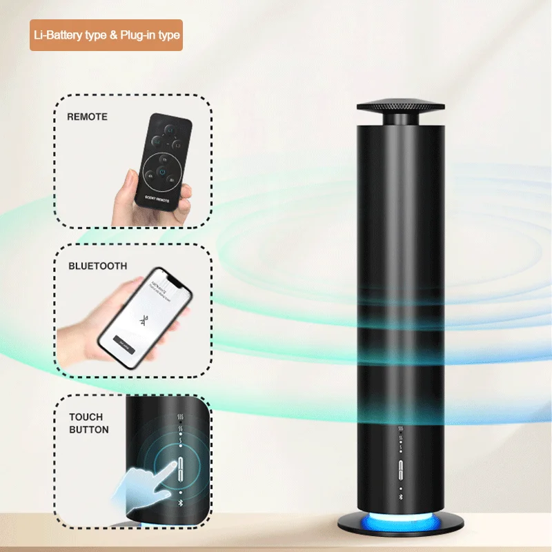 Diffusore di Aromi Elettrico N - Perfume Fragrance Diffuser recensione e prezzo
