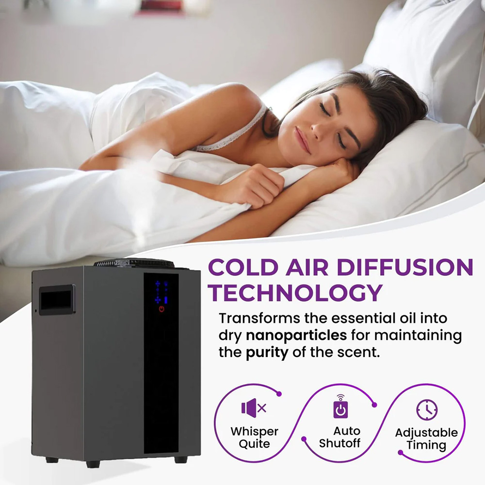 NAMSTE 4000m3 Sistema HVAC Dif - Perfume Fragrance Diffuser recensione e prezzo