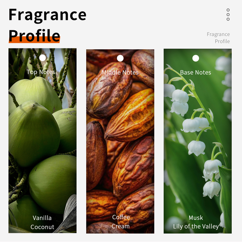 60ml Cappuccino al cioccolato  - Vanilla Perfume Oil recensione e prezzo