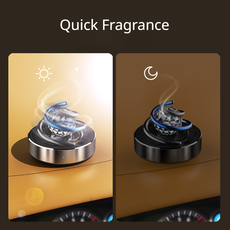 Deodorante per Auto Creativo c - Perfume Fragrance Diffuser recensione e prezzo