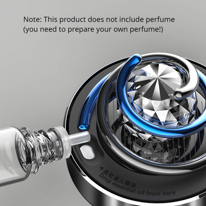 Deodorante per Auto Creativo c - Perfume Fragrance Diffuser recensione e prezzo