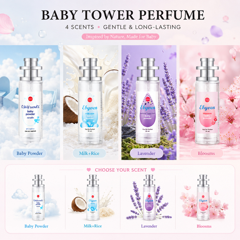 2 pezzi da 35 ml di profumo in - Perfume Fragrance Powder recensione e prezzo