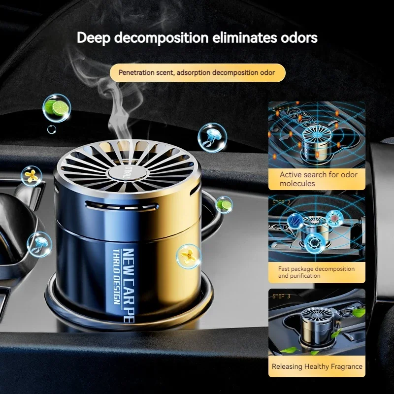 Profumatore per auto, diffusor - Perfume X recensione e prezzo
