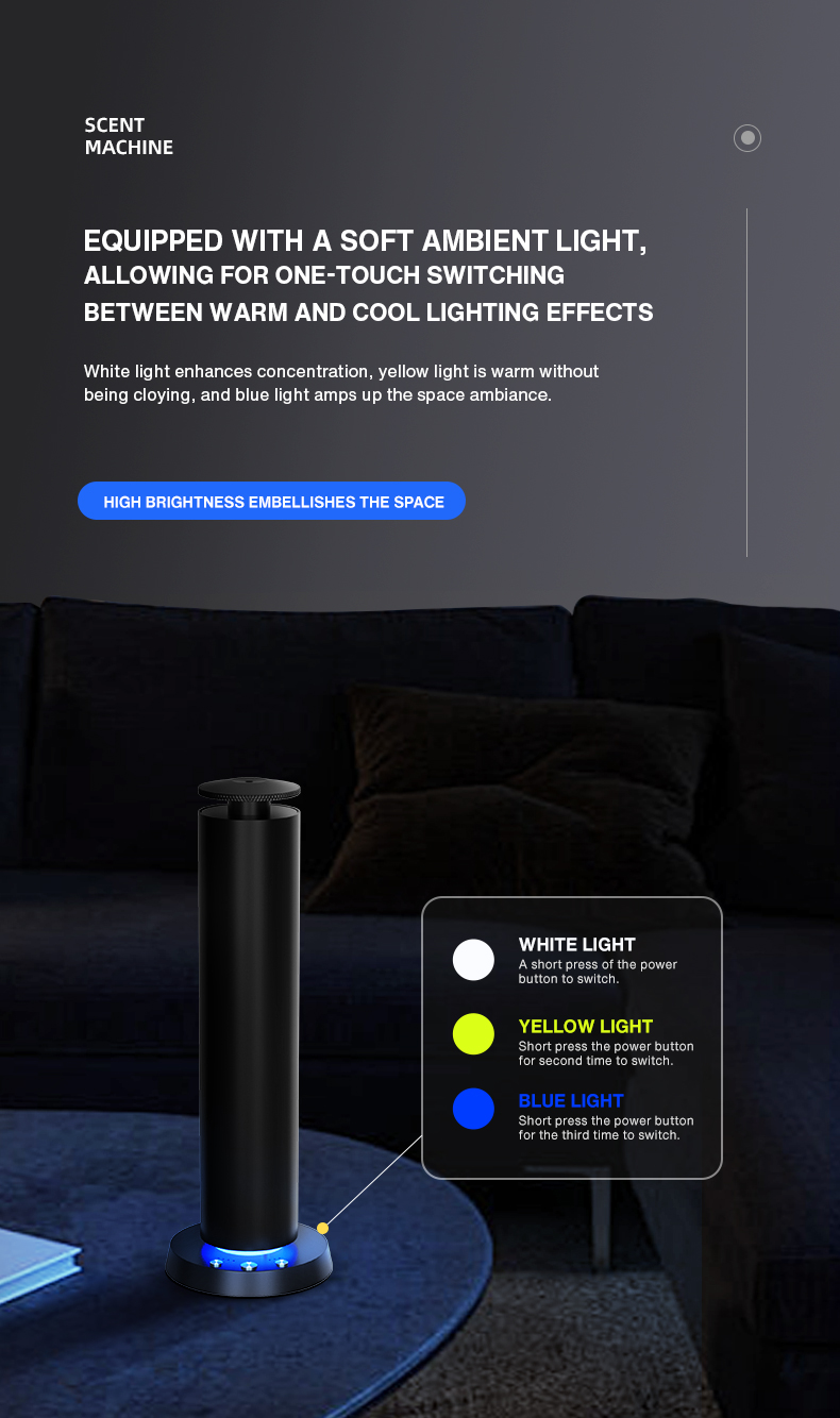 Diffusore di Aromi Bluetooth p - Perfume Fragrance Diffuser recensione e prezzo